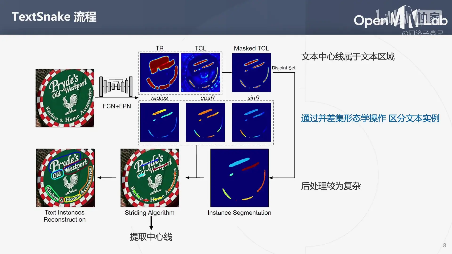 webp
